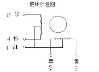 步進(jìn)電機(jī)接線(xiàn)圖