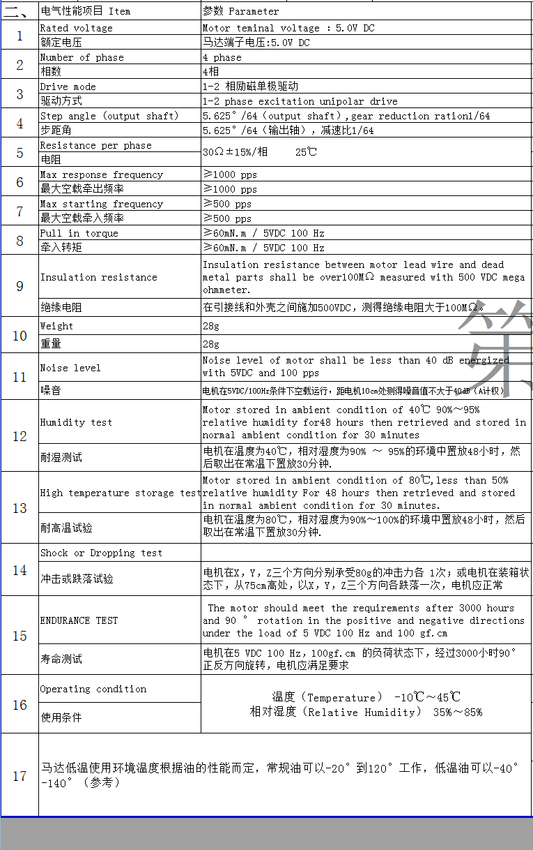 電機(jī)參數(shù)