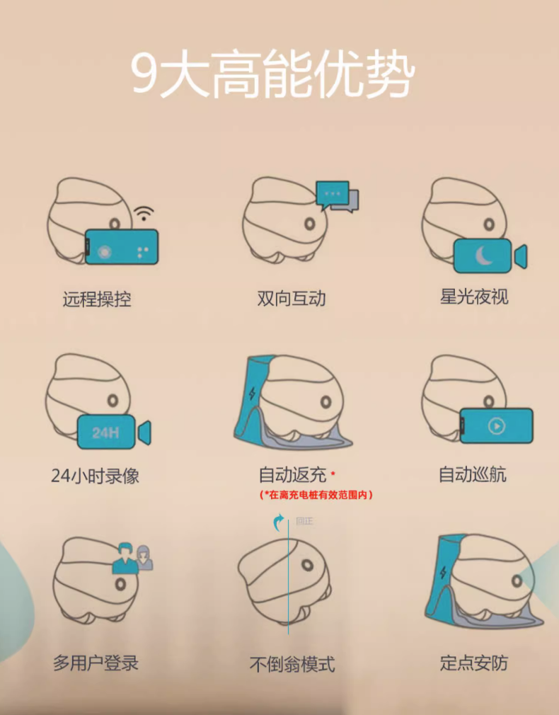 enabot巡邏機(jī)有9大優(yōu)勢(shì)