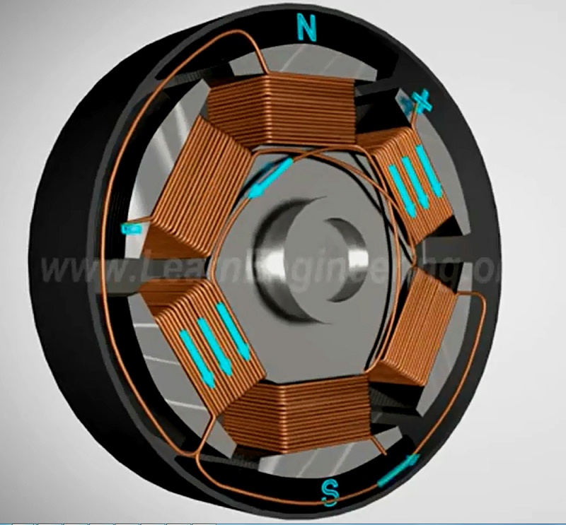 步進電機磁環(huán)