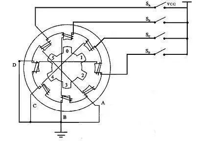 永磁步進(jìn)電機