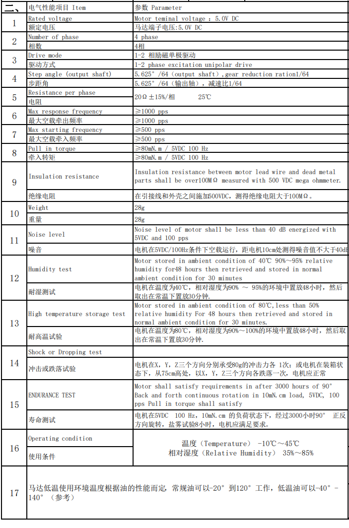 電機(jī)參數(shù)圖